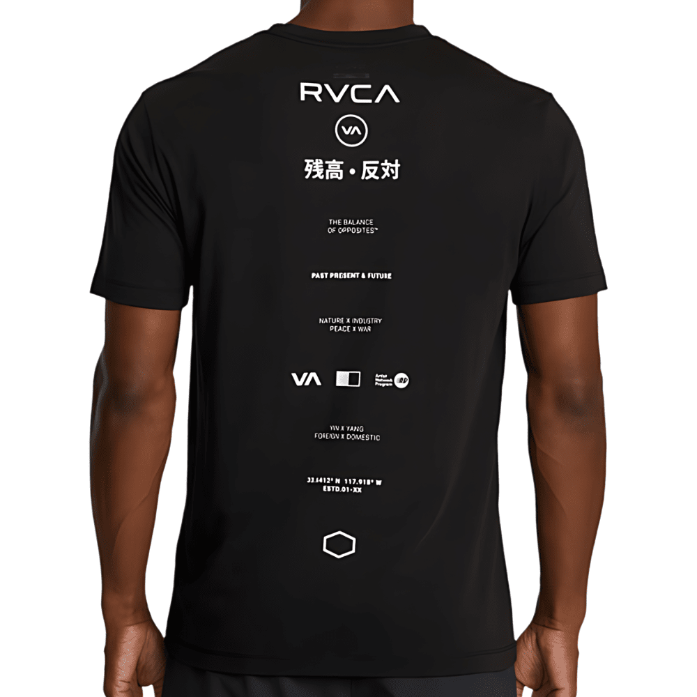 RVCA Credits T-Shirt T-Shirts RVCA 