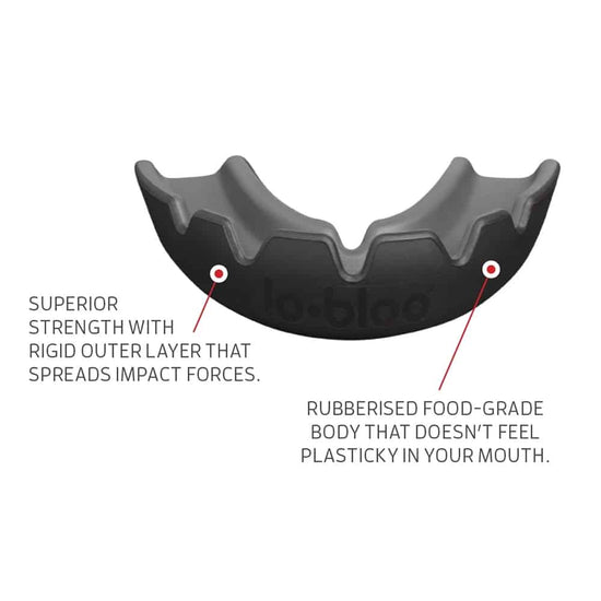 lobloo SLICK Professional Dual Density Mouthguard Black Front